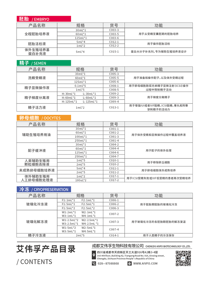 1664262432211493.png 微信圖片_20220927144347.png