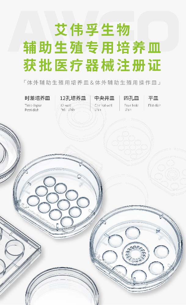喜報(bào) | 艾偉孚生物輔助生殖專用培養(yǎng)皿已獲批醫(yī)療器械注冊(cè)證！
